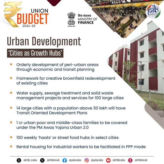 Urban Development by PM Awas Yojna in Budget 24